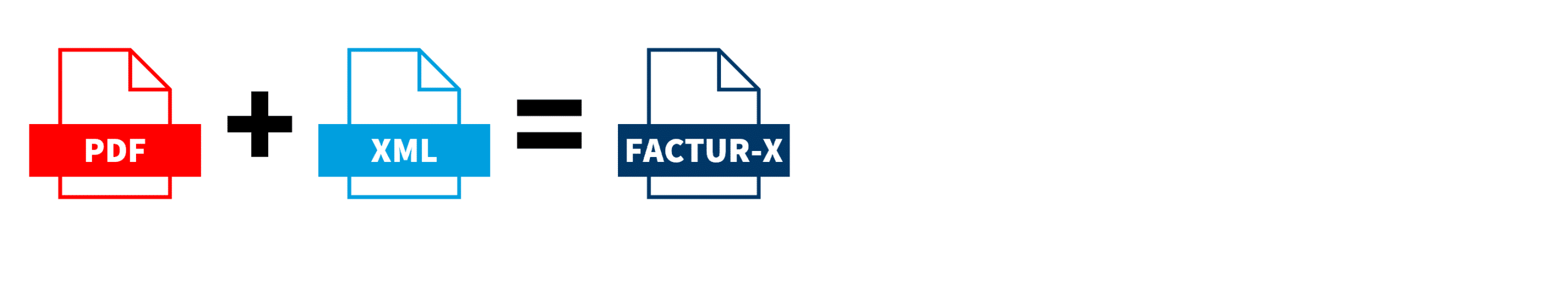 schema facture PDF + données XML = factur-X
